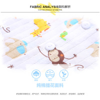 uploads/erp/collection/images/Children Clothing/XUQY/XU0313648/img_b/img_b_XU0313648_2_JNxKACM1NMFIvDojyoORwL6v0U6SiRW3